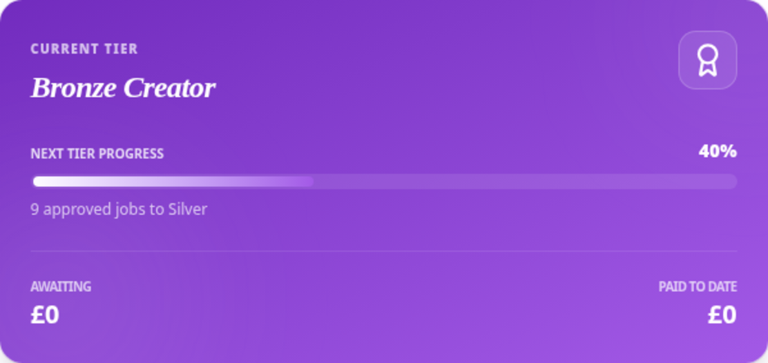 Loyalty rewards example showing Bronze, Silver and Gold tiers with cash bonuses